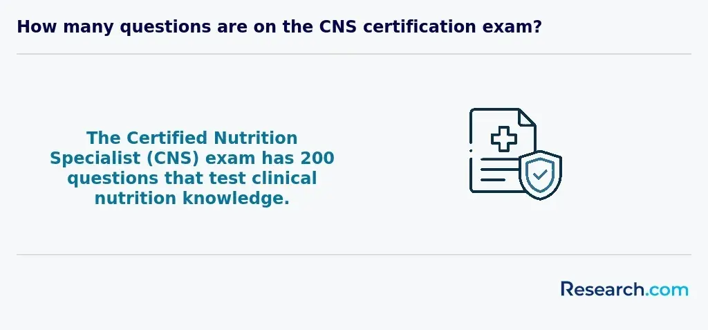 cns exam nutrition<br>