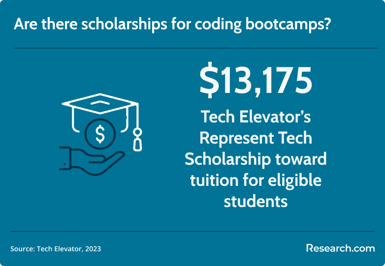 coding bootcamp scholarship