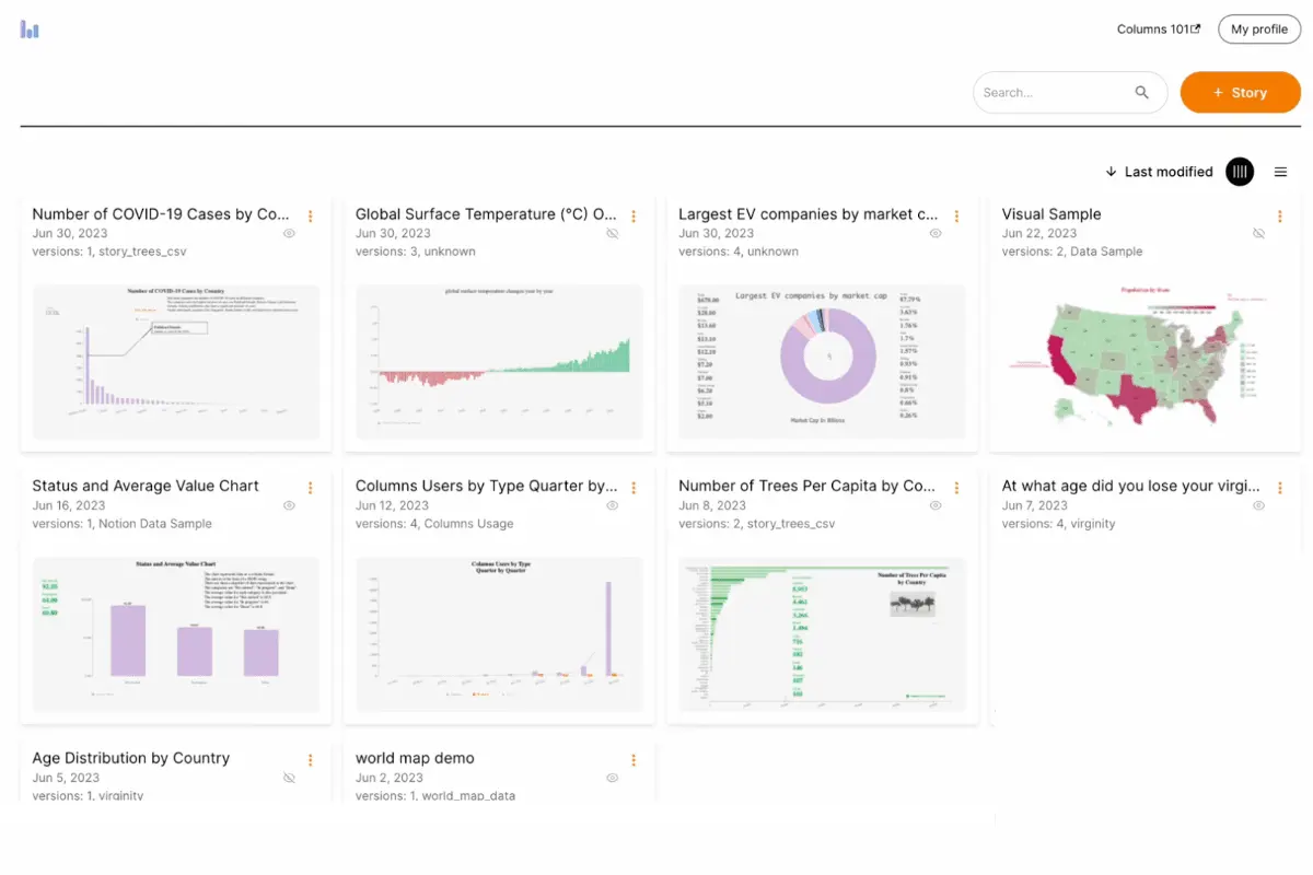 columns ai dashboard
