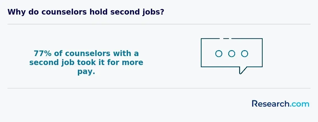 counselor jobs<br>