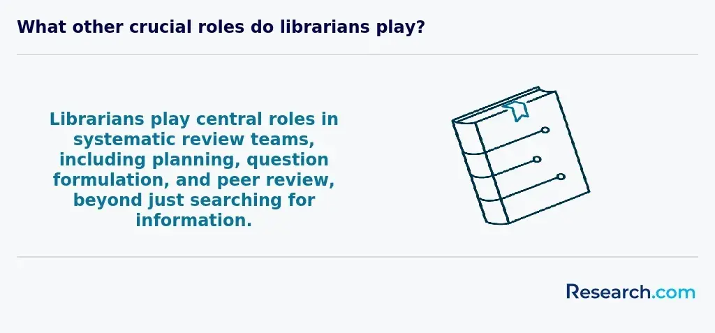 librarian crucial roles