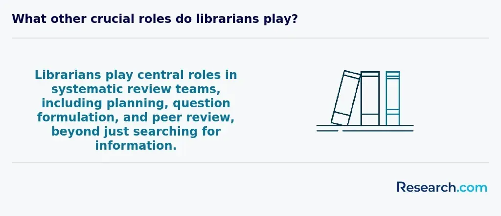 what other crucial roles do librarians play