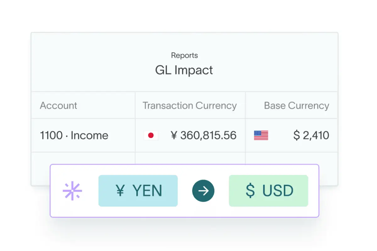dualentry multi currency