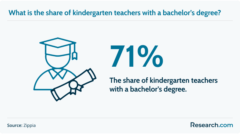 early childhood education.png