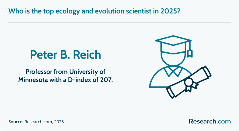 ecology evolution top scientist