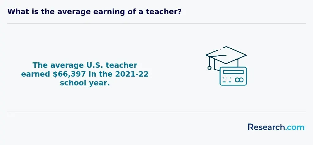 elementary education illinois 2.webp