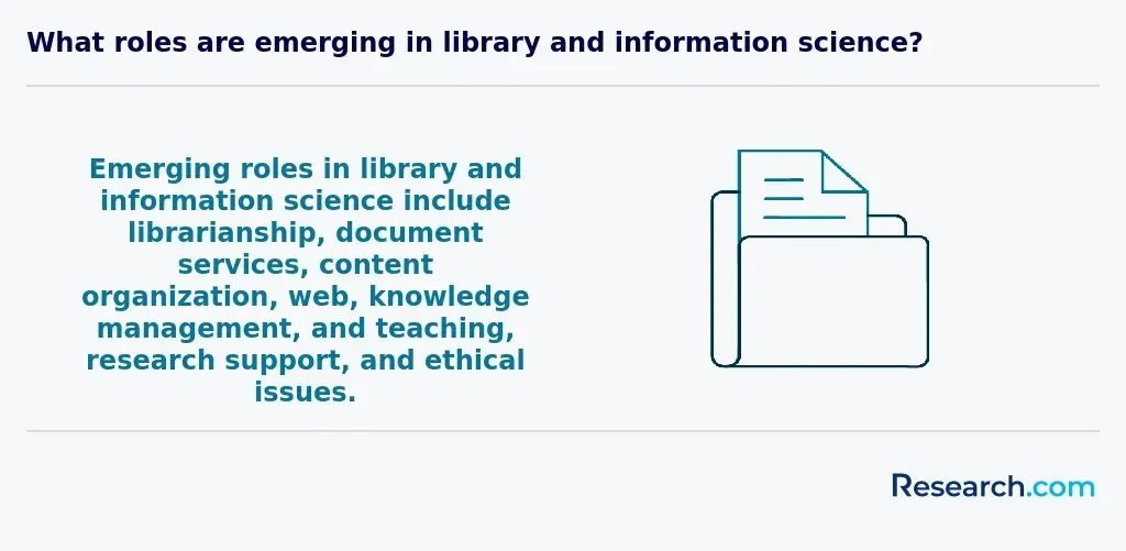 What roles are emerging in library and information science