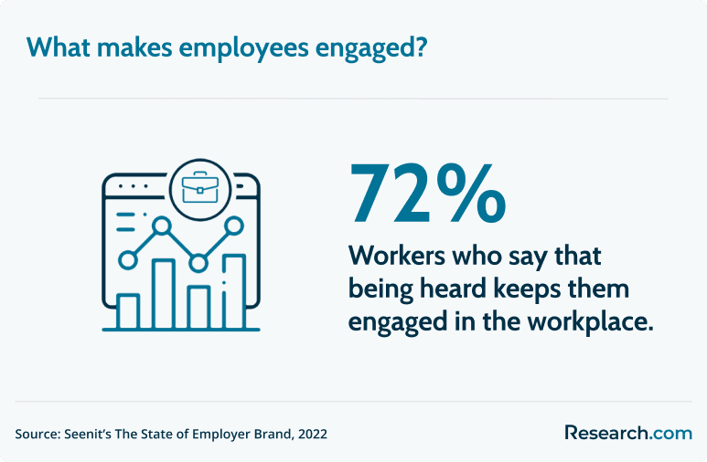 employee engagement.png