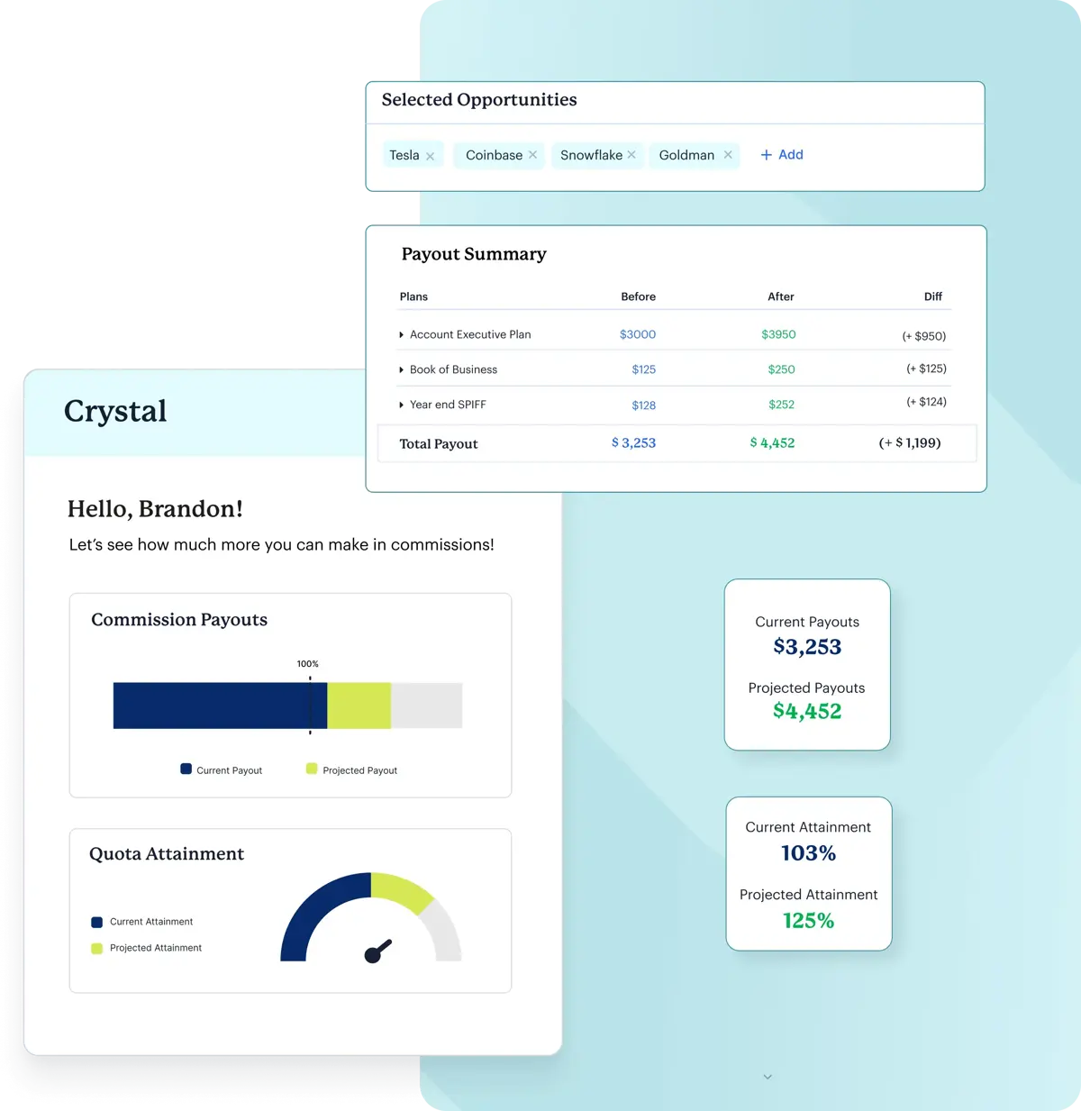everstage payout summary.webp