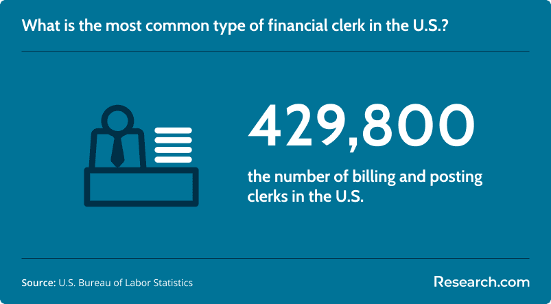 financial clerk.png