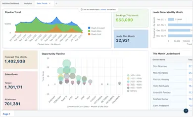 Freshsales vs HubSpot Sales Hub – 2027 Comparison thumbnail