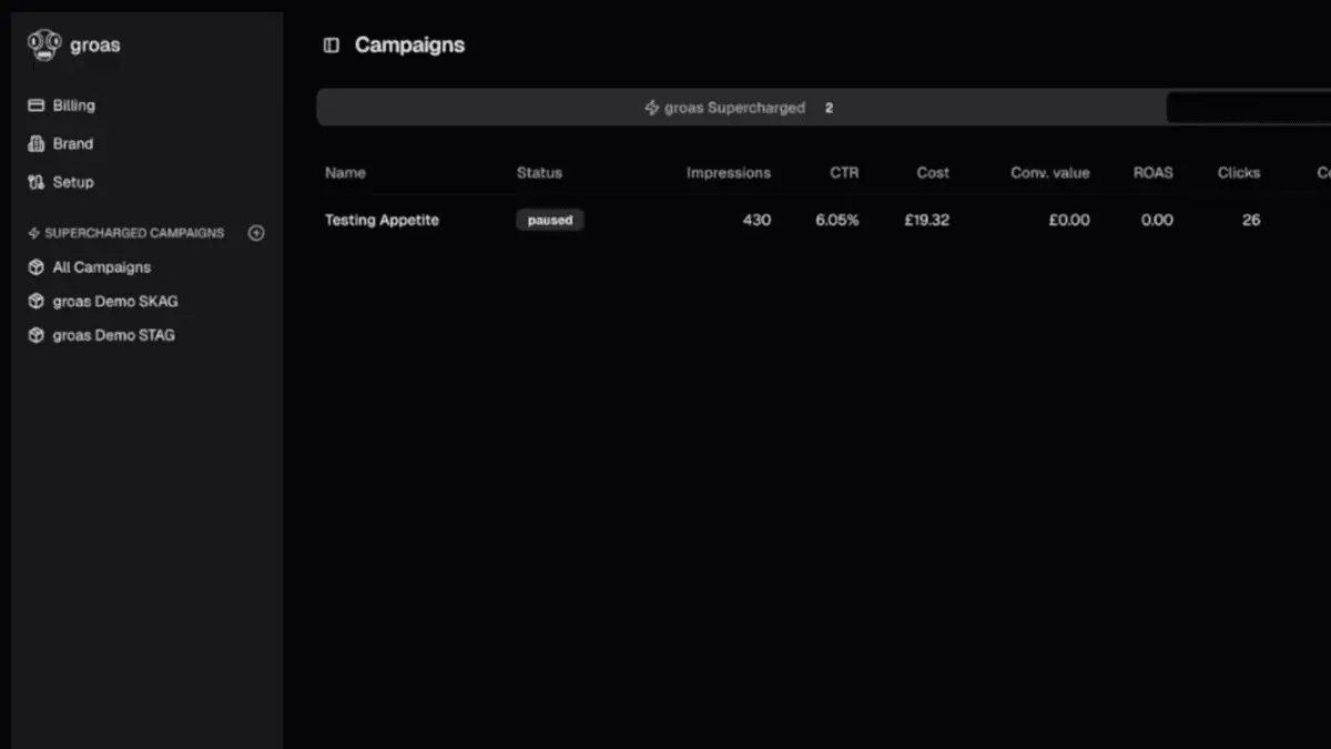 groas dashboard