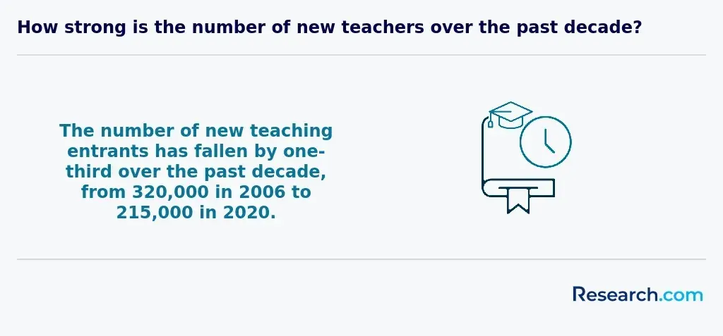 high school history teacher connecticut 1.webp