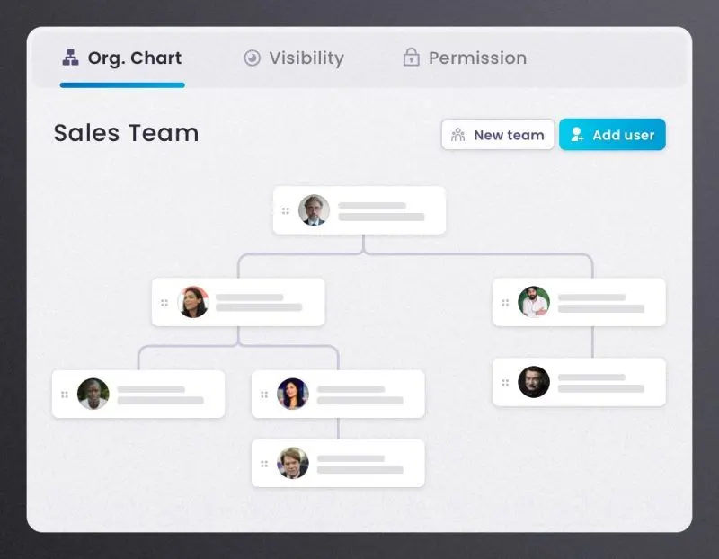 With UPilot, users no longer have to toggle between databases or systems.