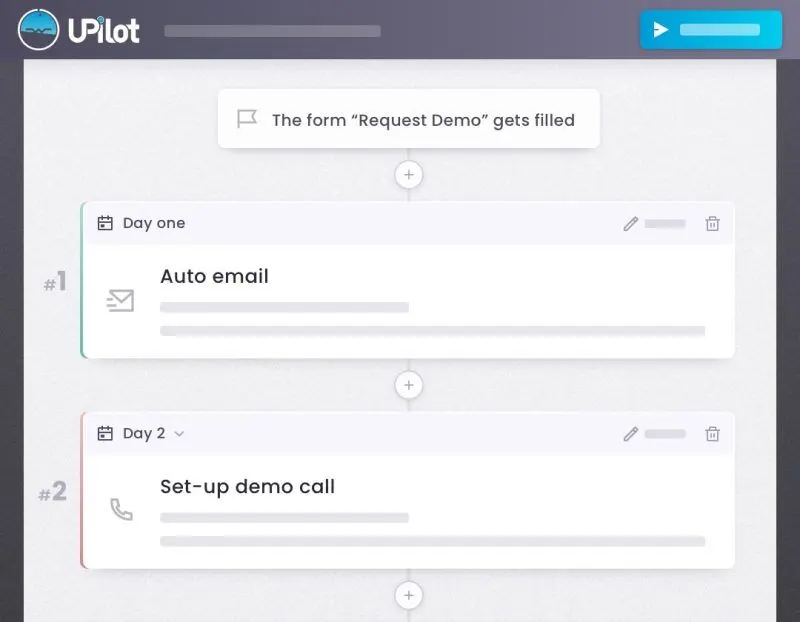 UPilot's automation features unify data, identify and engage with the right leads, and engage customers at the right time.
