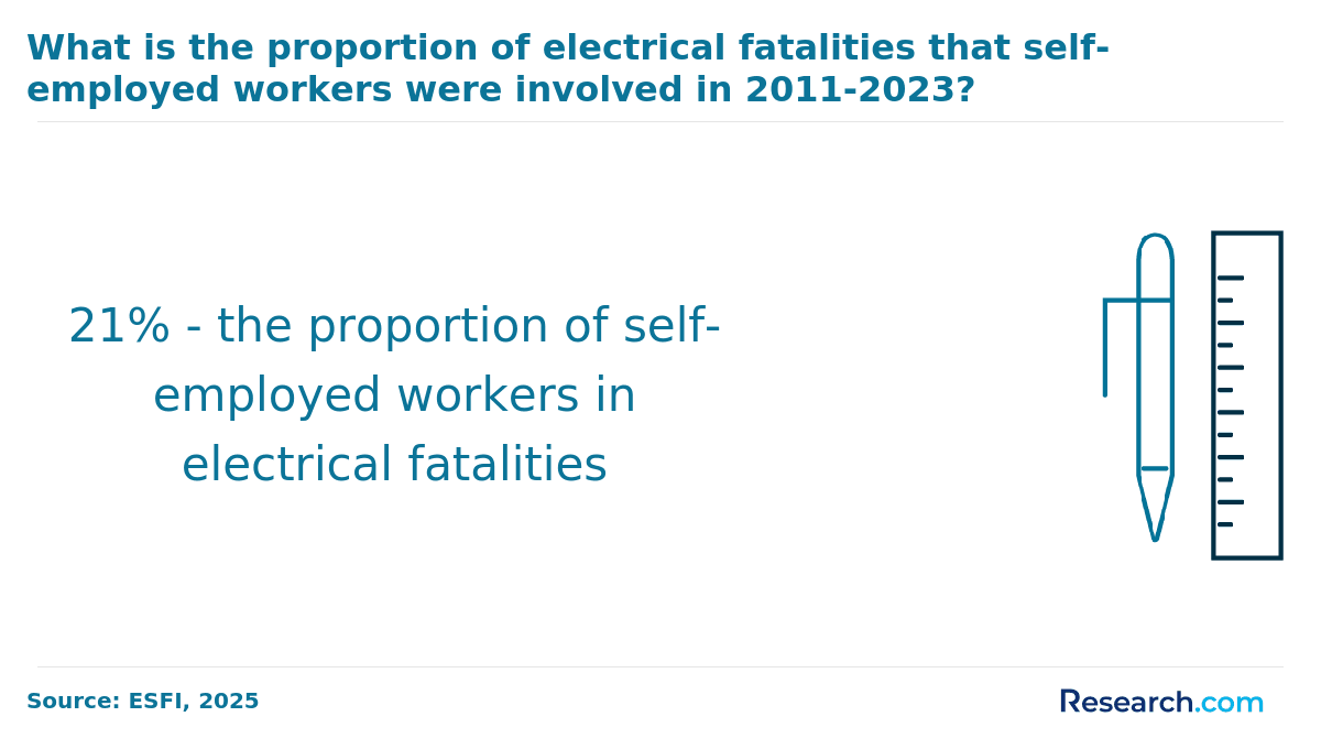 how to become an electrician - arizona (1).png