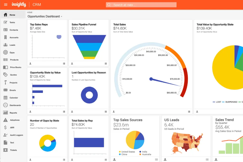Insightly CRM increases sales speed with a holistic view of customer needs and wants.