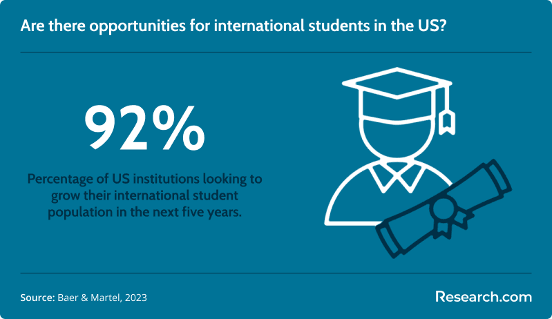 international student US opportunities<br>