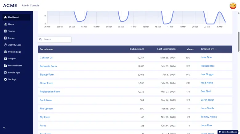 Forsta Review 2026: Pricing, Features, Pros & Cons, Ratings & More ...