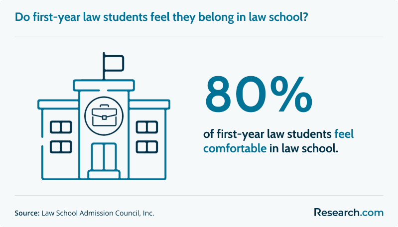law school.png