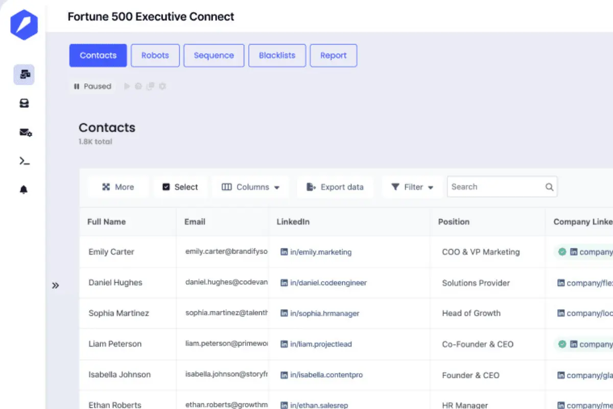 leadspicker outreach