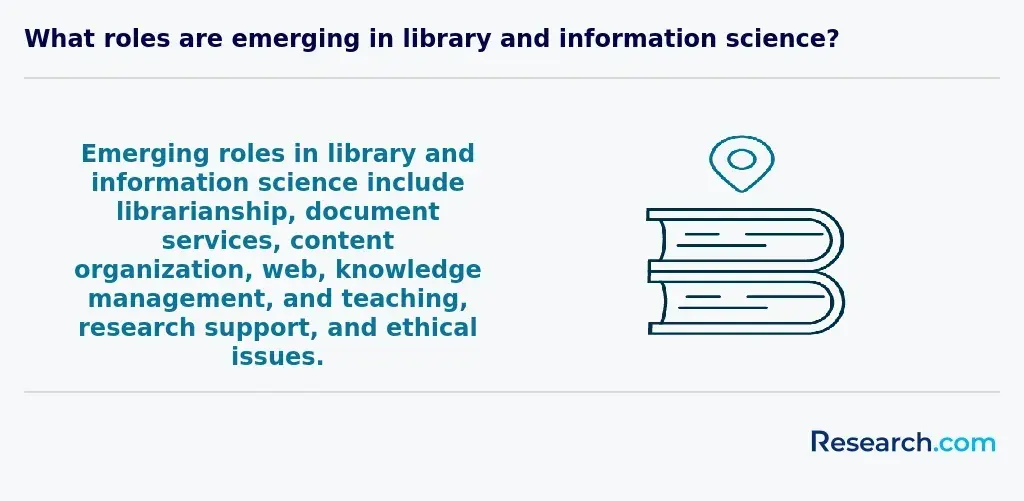 librarian emerging roles