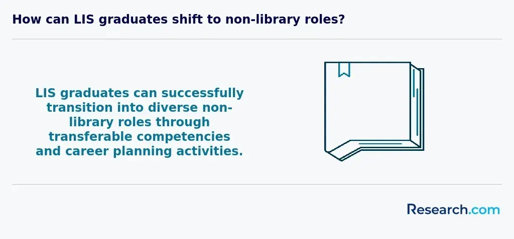 librarian role shift