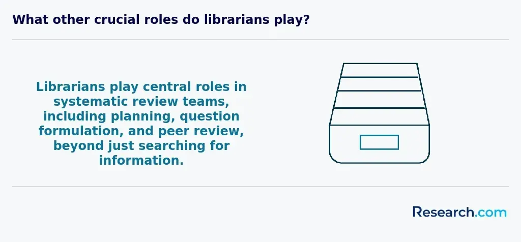 librarian roles