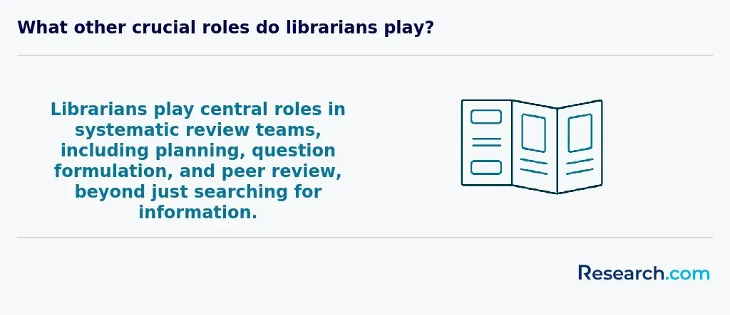 librarian roles