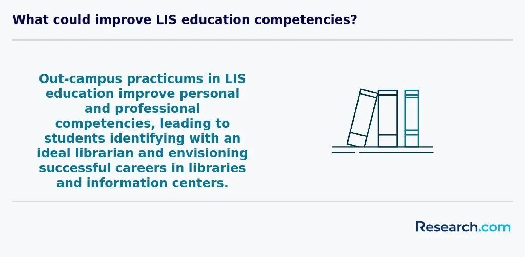 what could improve LIS education competencies