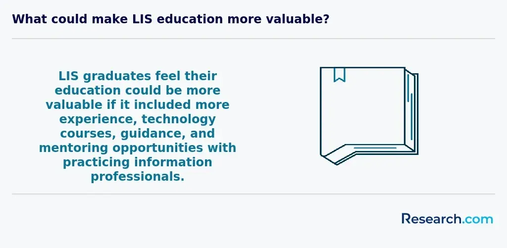 What could make LIS education more valuable