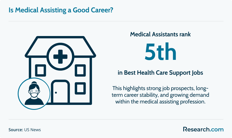 medical assistant graphics 1.png