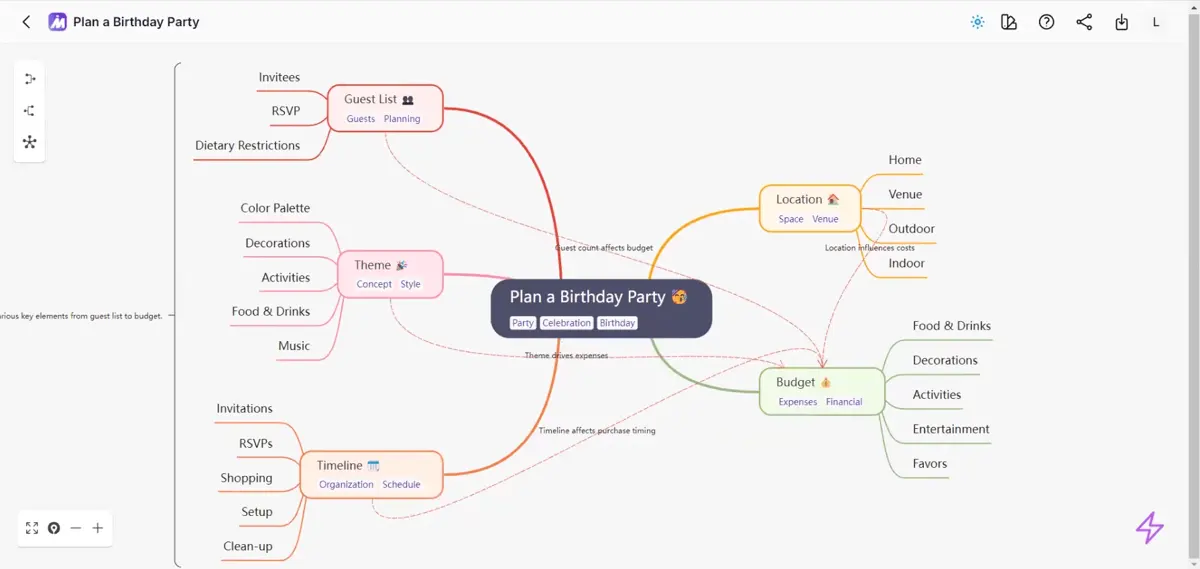 mindmap2.png
