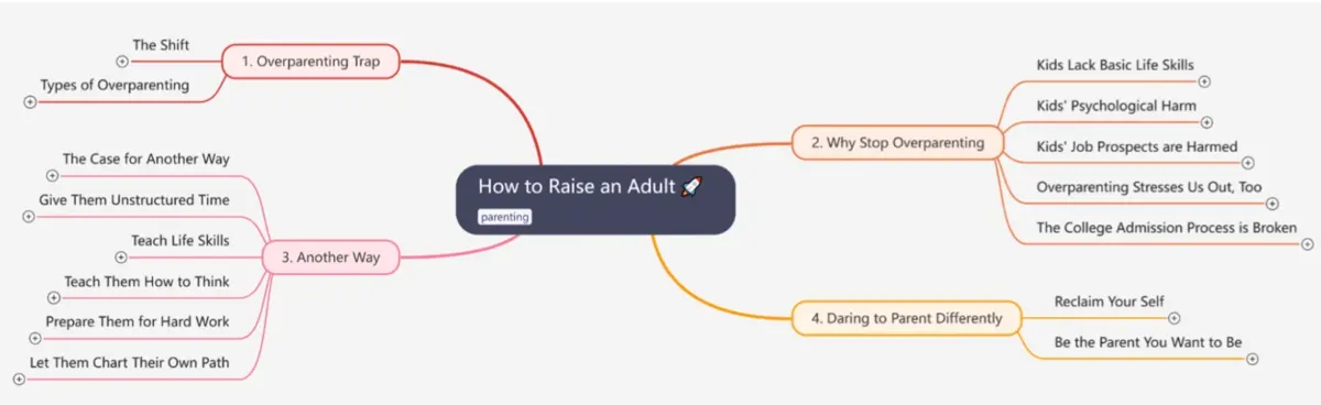 mindmap3.png