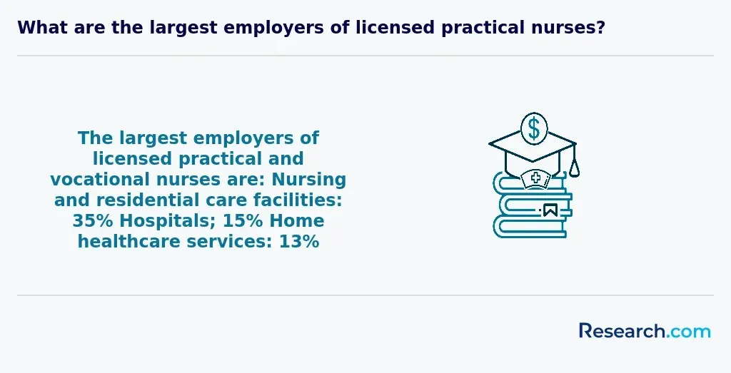 mississippi nursing license 2.webp