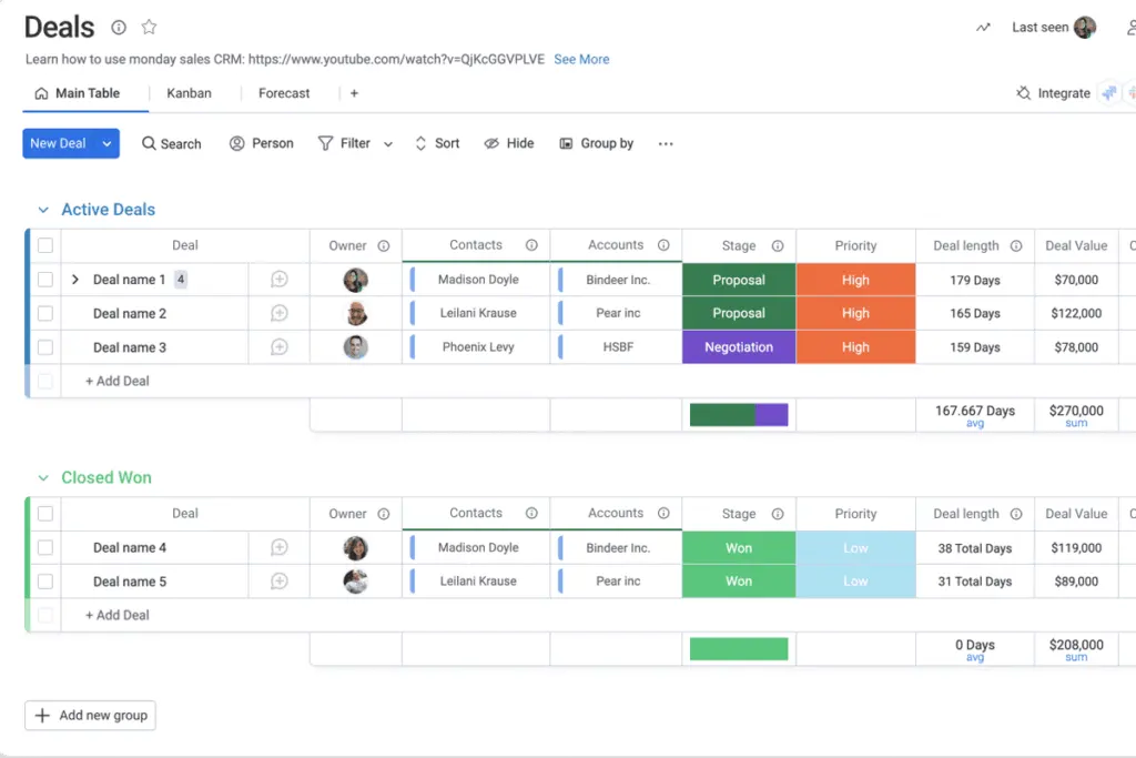 monday sales CRM's automation features is ideal for businesses with simple sales processes.