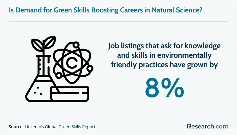 natural science 2.png