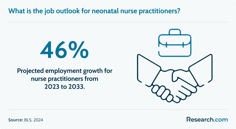 nurse practitioner job outlook<br>