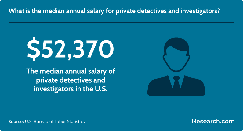 non-police jobs.png