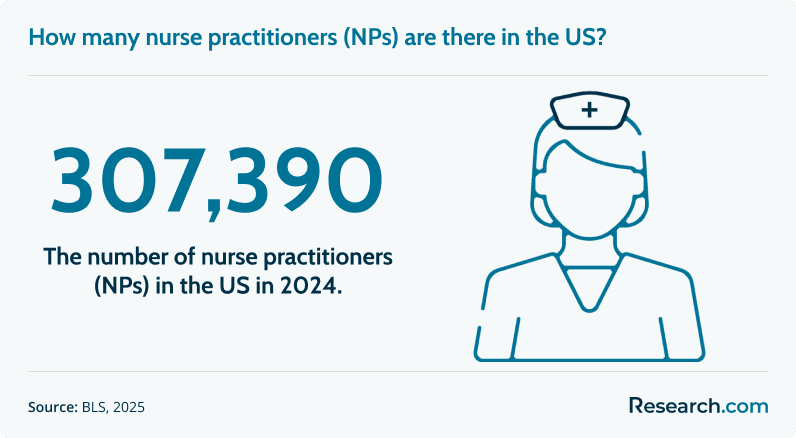 np in the us.png