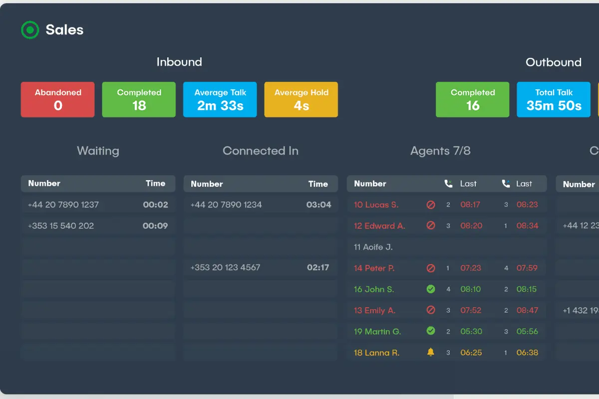 nuacom analytics
