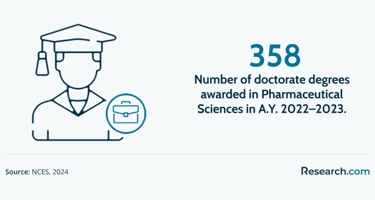 online doctorate programs in pharmacy3.png