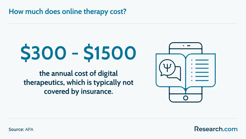 online therapy cost.png