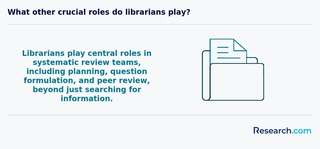 What other crucial roles do librarians play