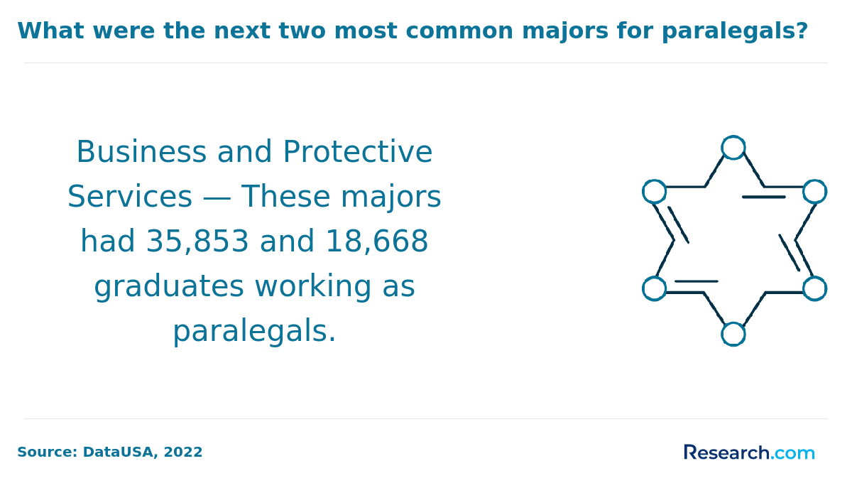 paralegal - new mexico 2.png