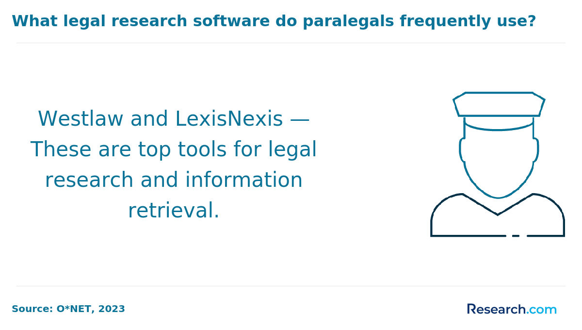 paralegal top tools