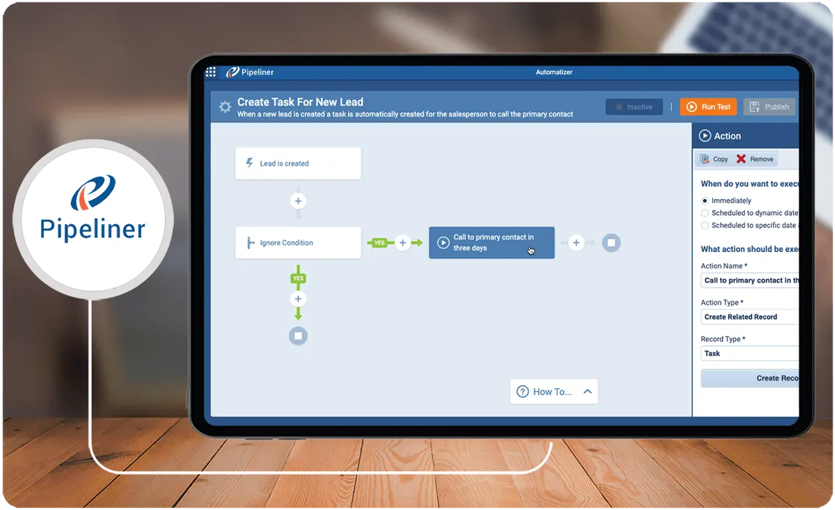 Pipeliner CRM Automizer