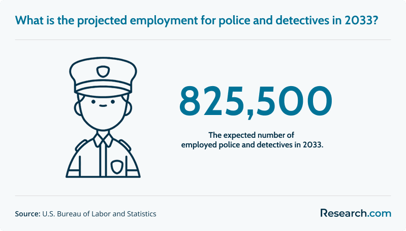 police detectives.png