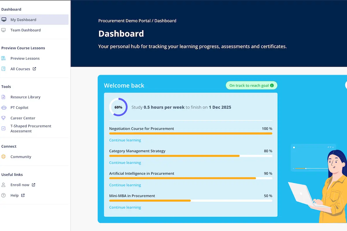 procurement tactics dashboard.png