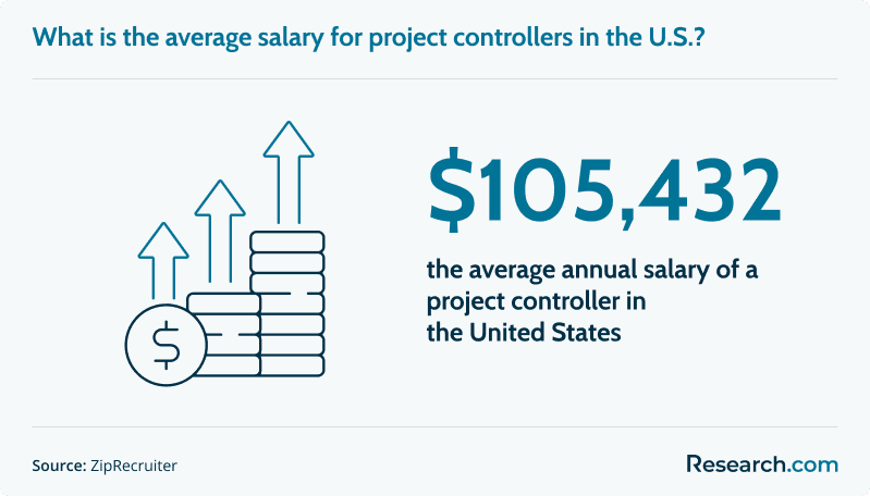 project controller3.png